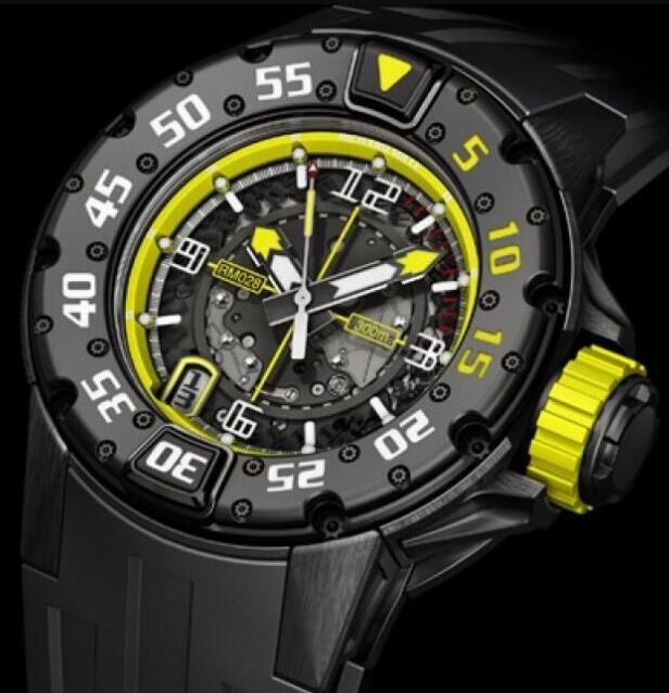 Review Replica Richard Mille RM 028 Brazil Watch